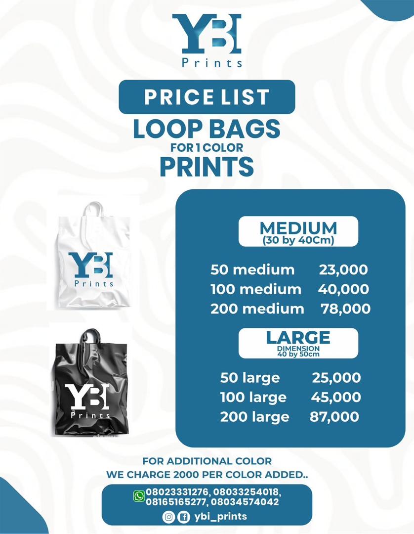 Loop bags